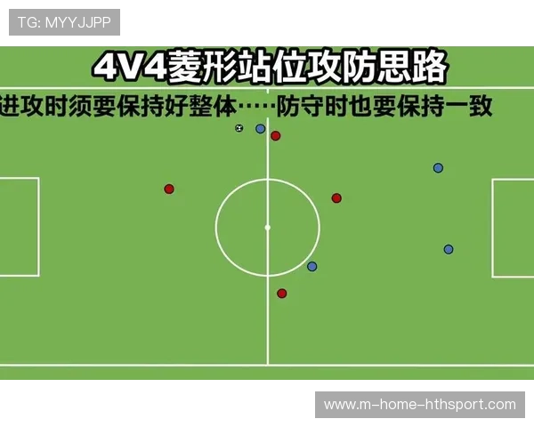 图卢兹尼科莱森防守站位非常合理